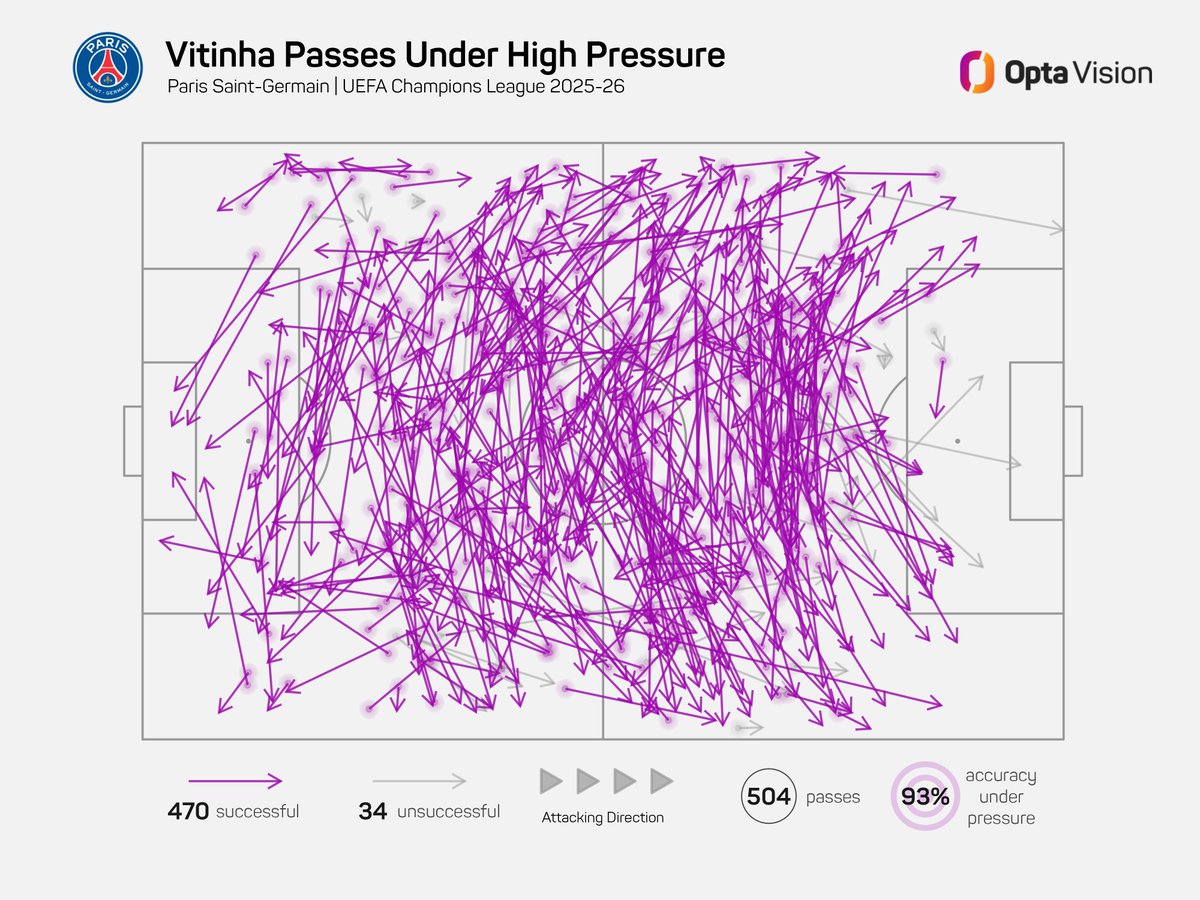 OptaPlay tweet media