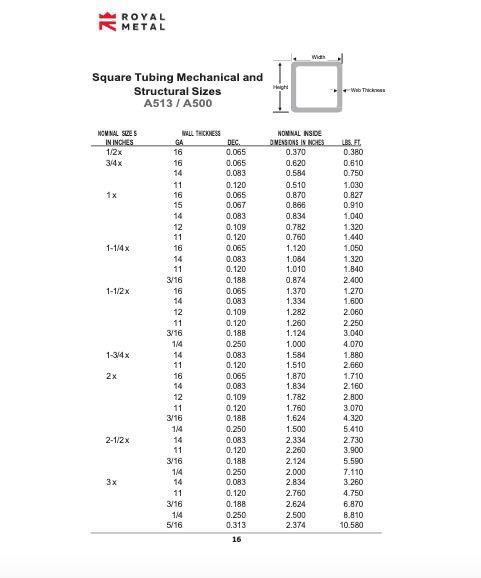 We’ve made it even easier to find the materials you’re looking for!

We now have an online reference guide so you can view the materials we stock — or see what we can order for you. Visit the Retail page on our website to check it out ➡ royalmetal.com/retail-steel-s…