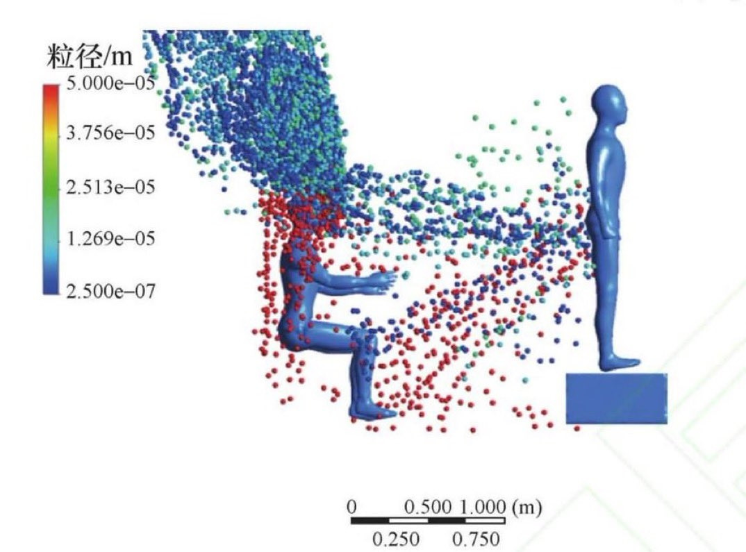Ed Button tweet media