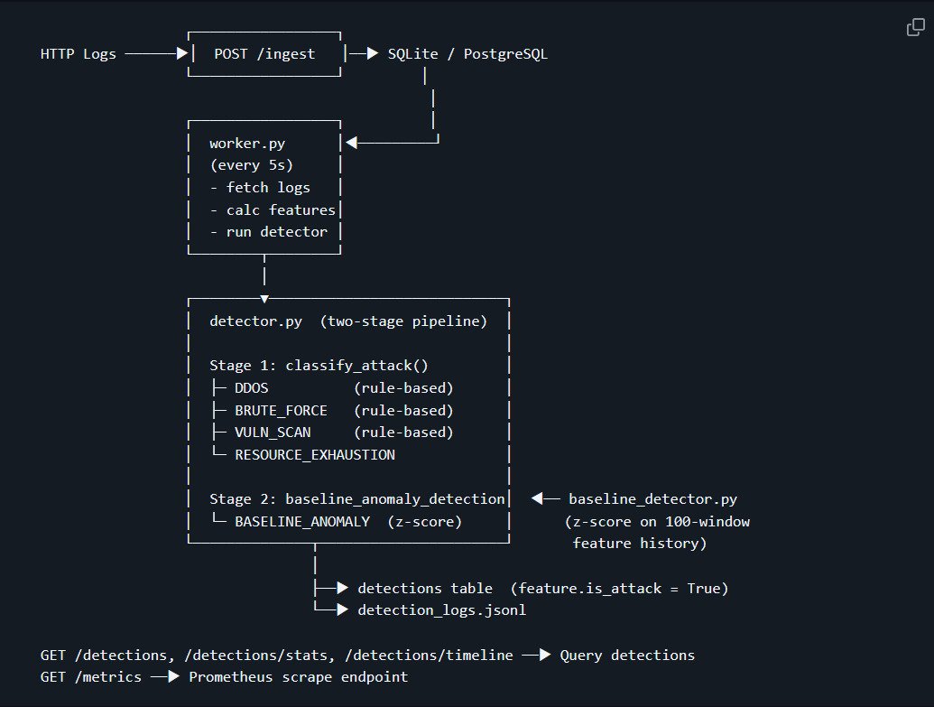 Raj Nair tweet media