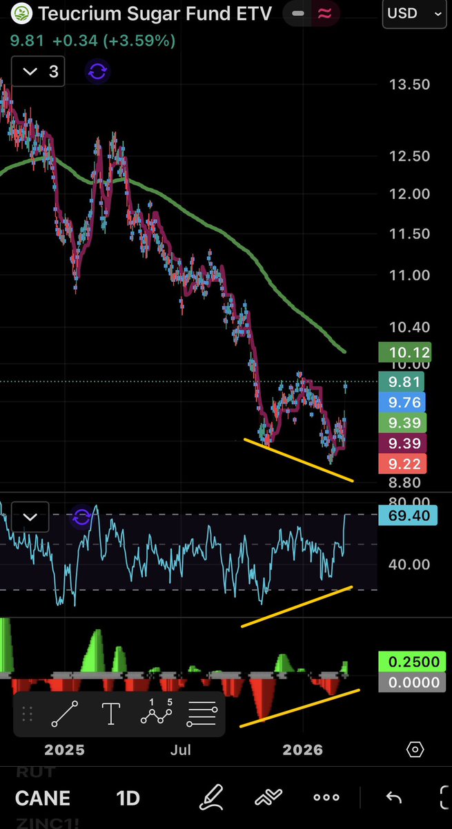Devrim Akyıl Laplace’s Demon tweet media