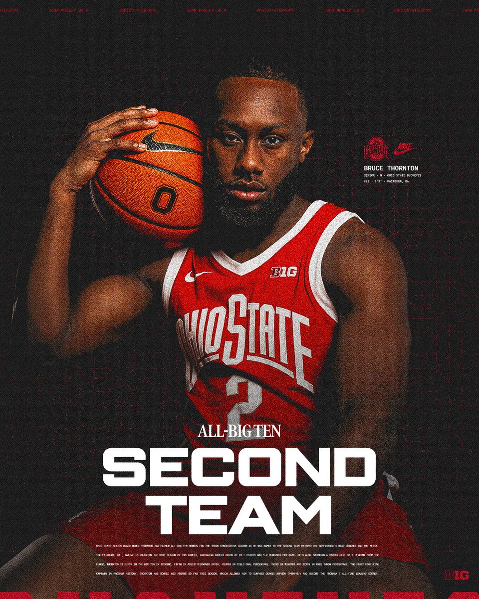 OhioStateHoops's tweet photo. All-B1G Second Team honors for Bruce‼️ https://t.co/98CdB4hs82