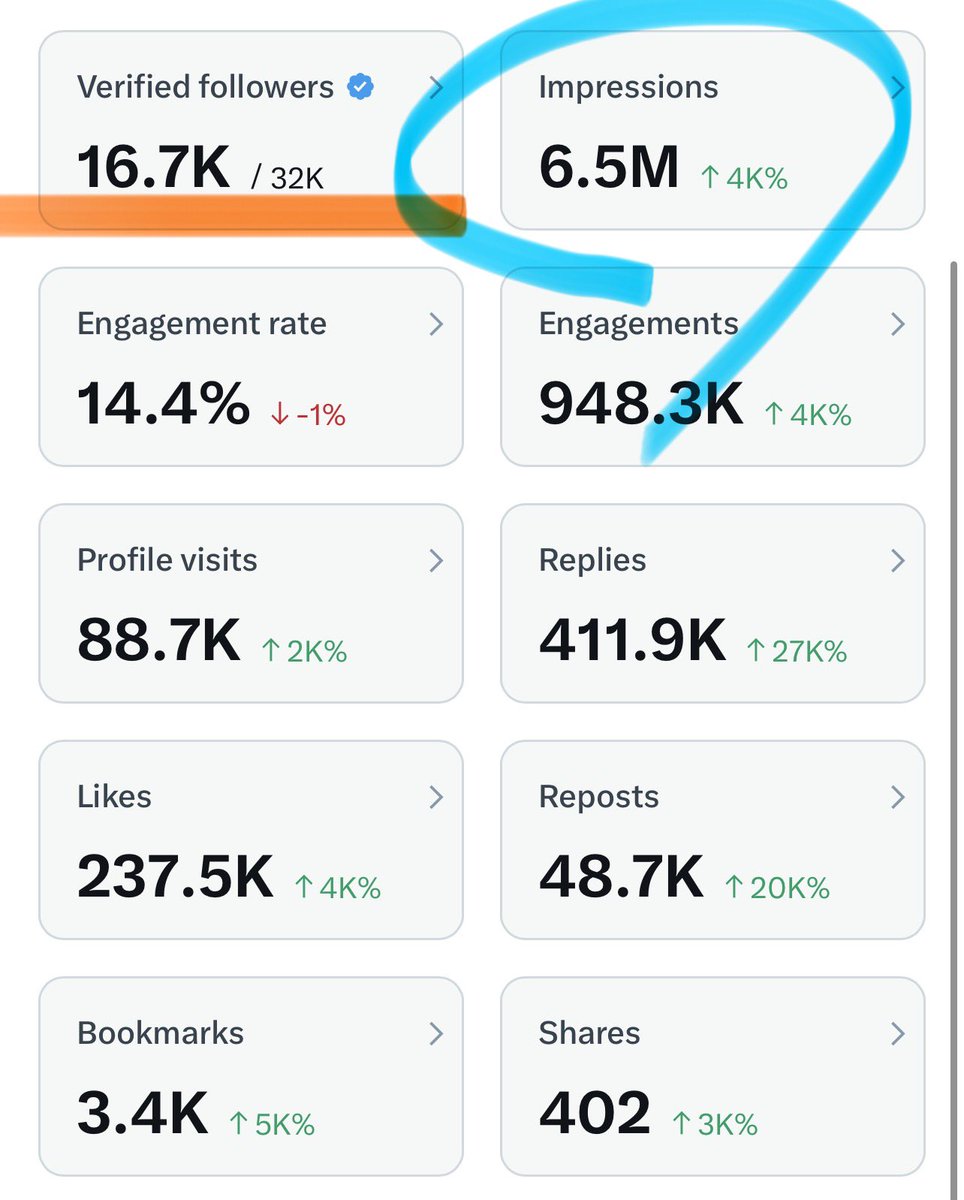 Joe Crypto tweet media