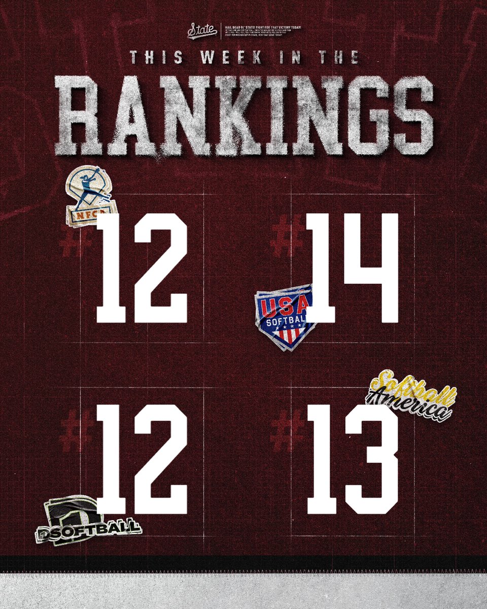 Continuing our climb 📈

#HailState