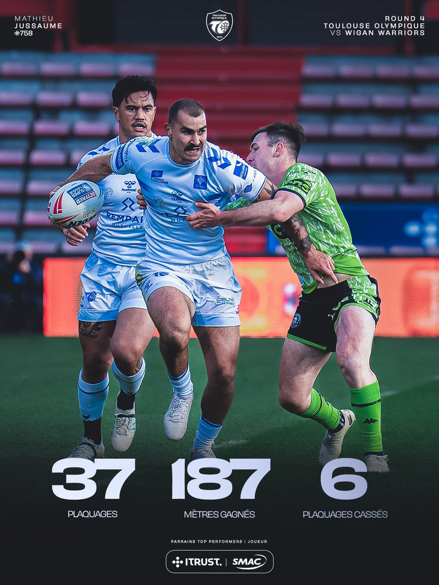 Toulouse Olympique tweet media