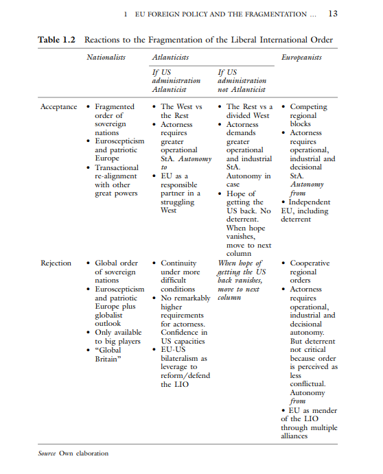 Eduard Soler Lecha tweet media