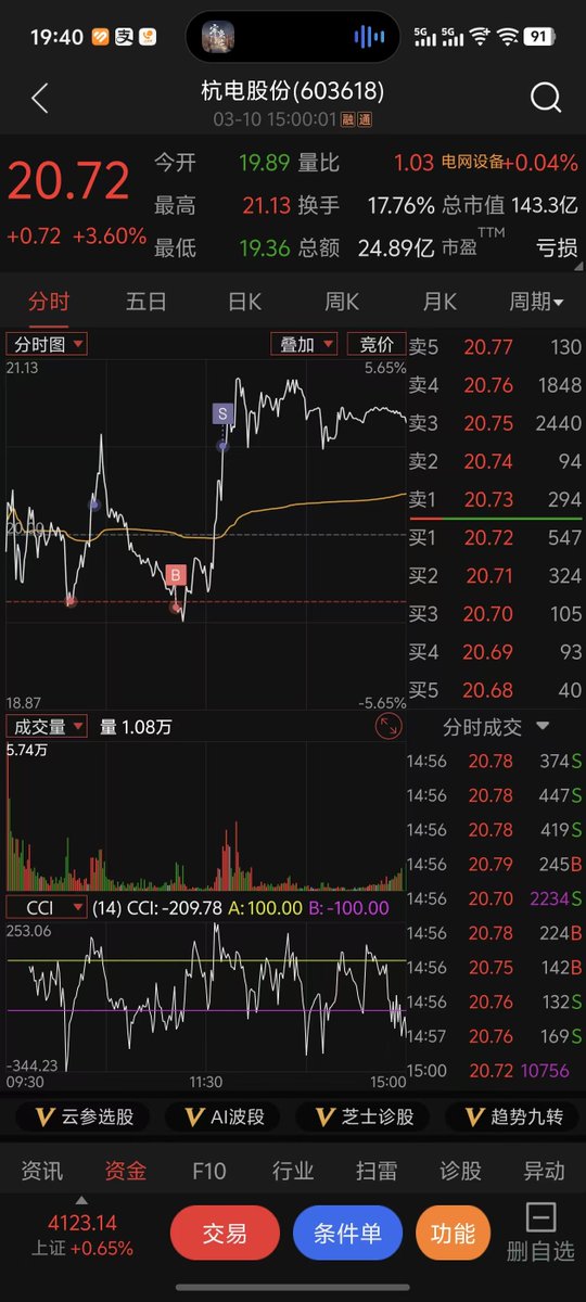 A股教父·情绪周期档案 tweet media