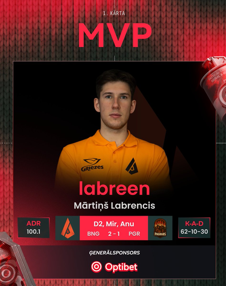 Latvijas e-sporta līga - “kleverr” tweet media