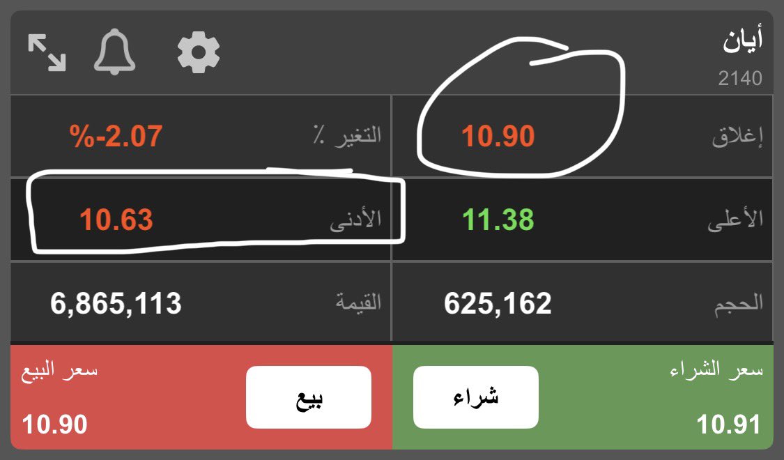 ثامر | محلل مجتهد 🆇 tweet media