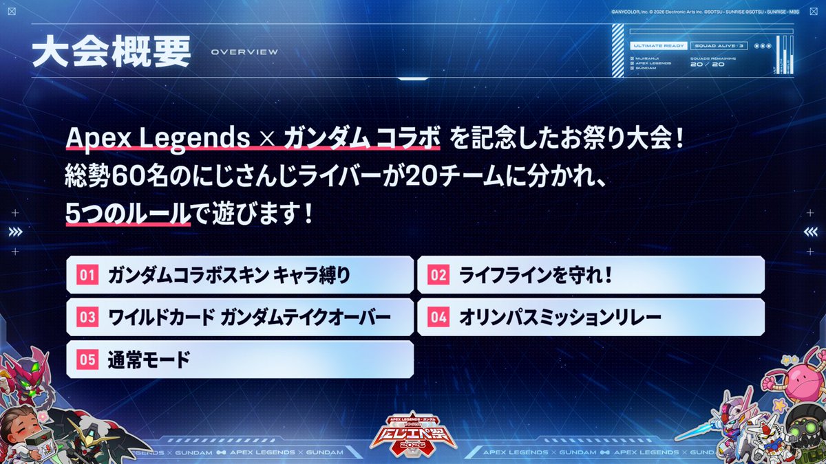 [ENG] Here's a short thread about the Nijisanji Apex Matsuri (Tournament) ＃にじエペさい2026 
▸ This casual tournament is held in commemoration of the Apex x Gundam collaboration.
▸This event will be streamed on March 14, 2026 @ 18:00 JST, through the official Nijisanji