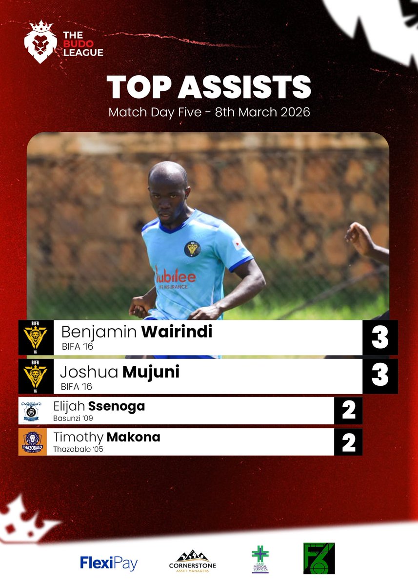 The Budo League tweet media