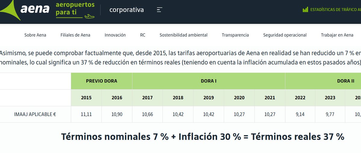 Control Plataforma tweet media