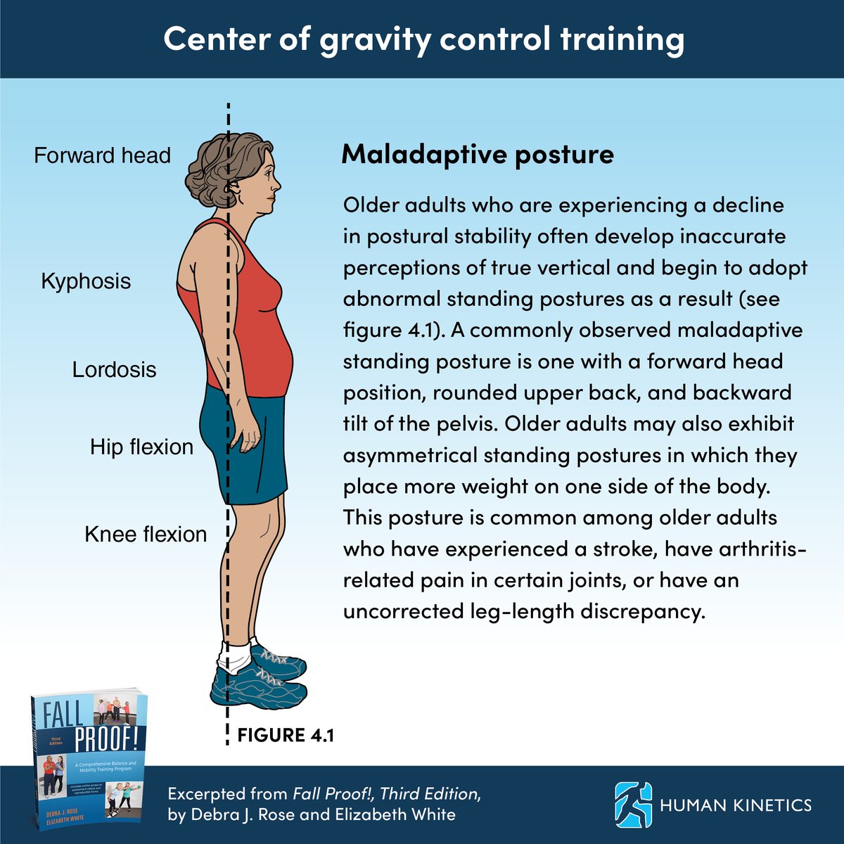 Human Kinetics Europe tweet media