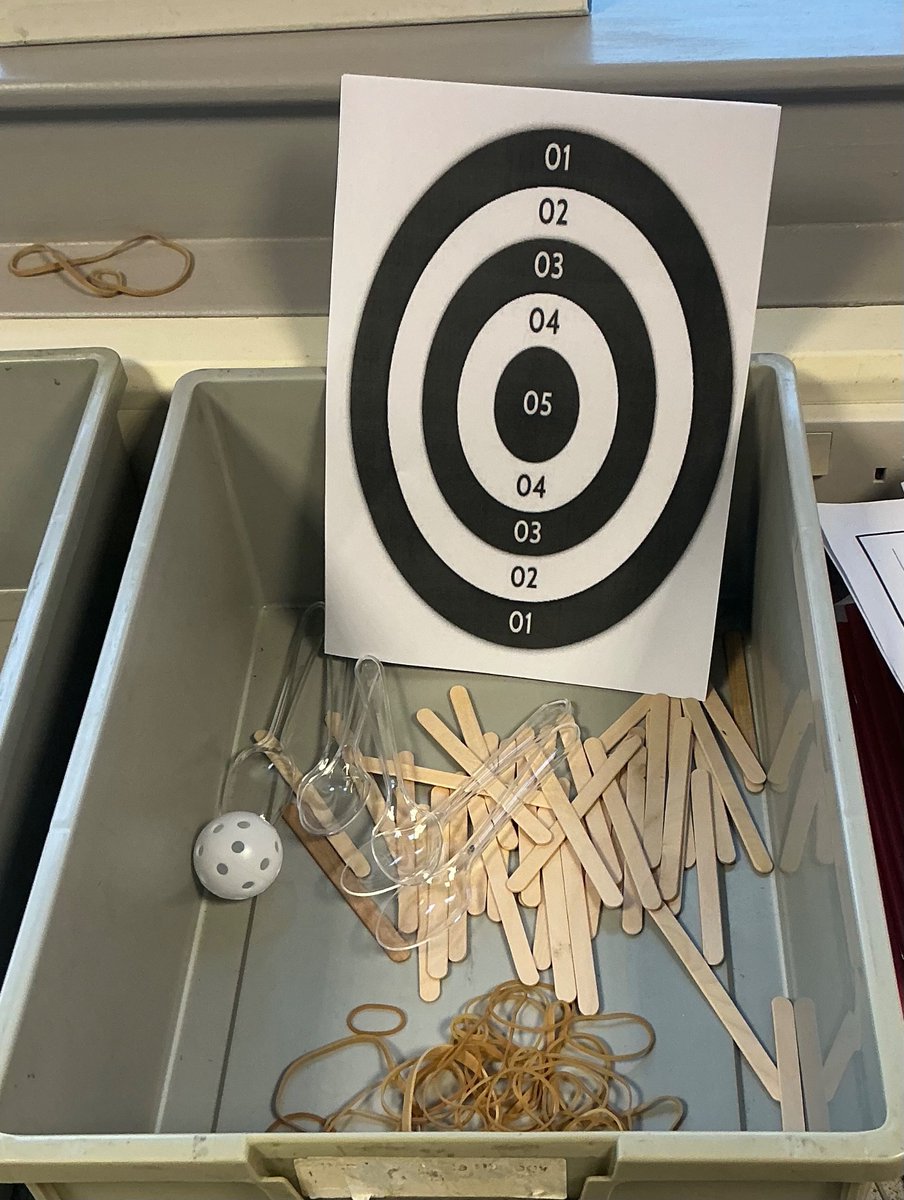 St Andrews Science Dept tweet media