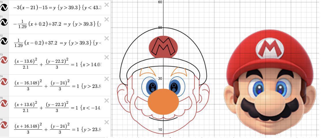 Libo Valencia 🧮 MathPlay tweet media