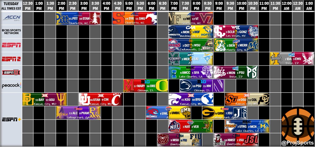 Projection Sports by Tyler Markley tweet media