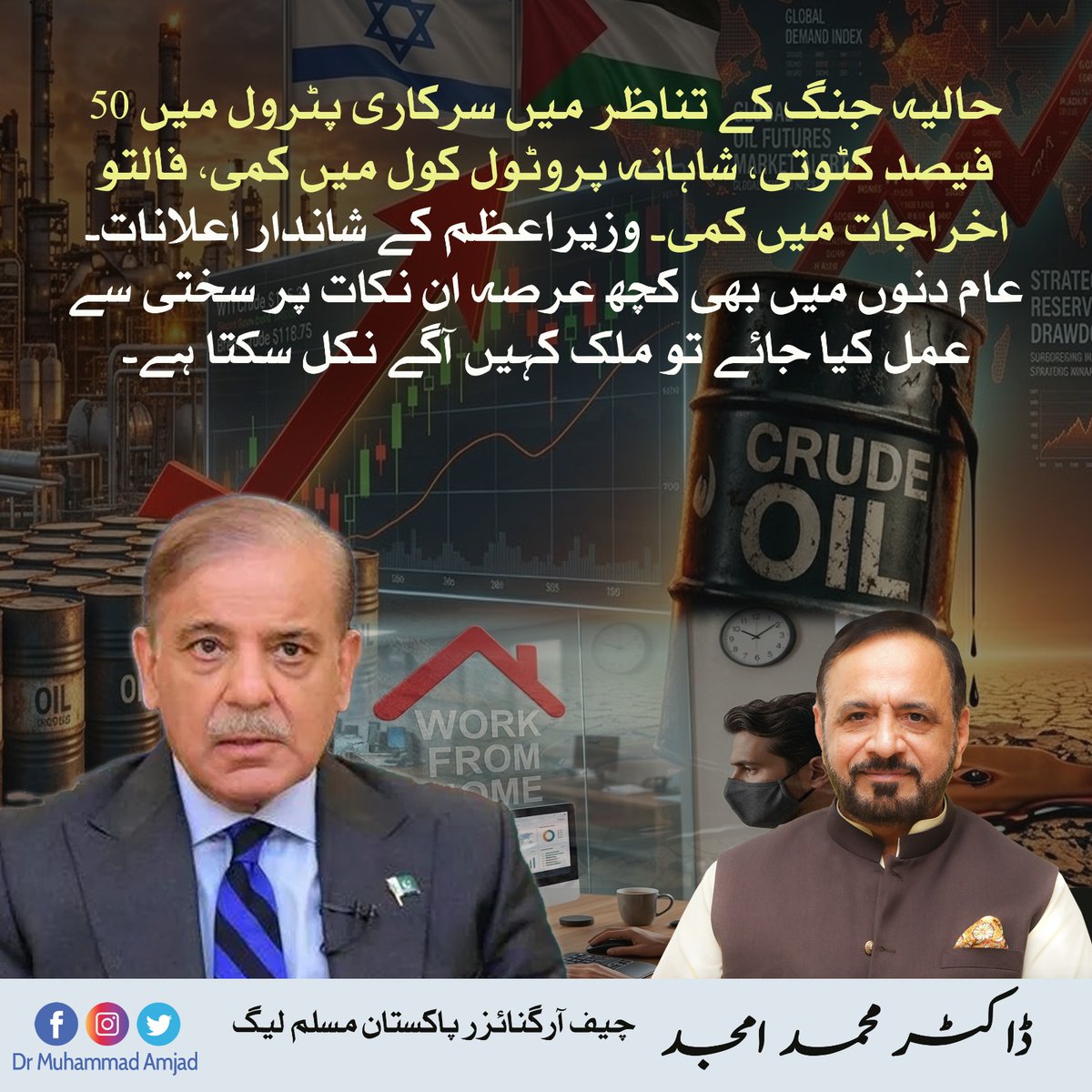 حالیہ جنگ کے تناظر میں سرکاری پٹرول میں 50 فیصد کٹوتی، شاہانہ پروٹول کول میں کمی، فالتو اخراجات میں کمی۔ وزیراعظم کے شاندار اعلانات۔  عام دنوں میں بھی کچھ عرصہ ان نکات پر سختی سے عمل کیا جائے تو ملک کہیں آگے نکل سکتا ہے