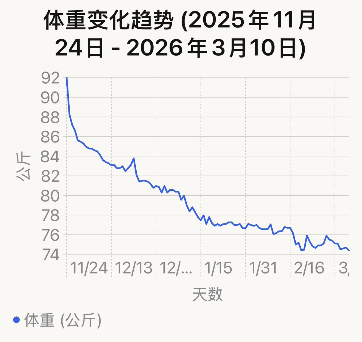 变态辣椒RebelPepper tweet media