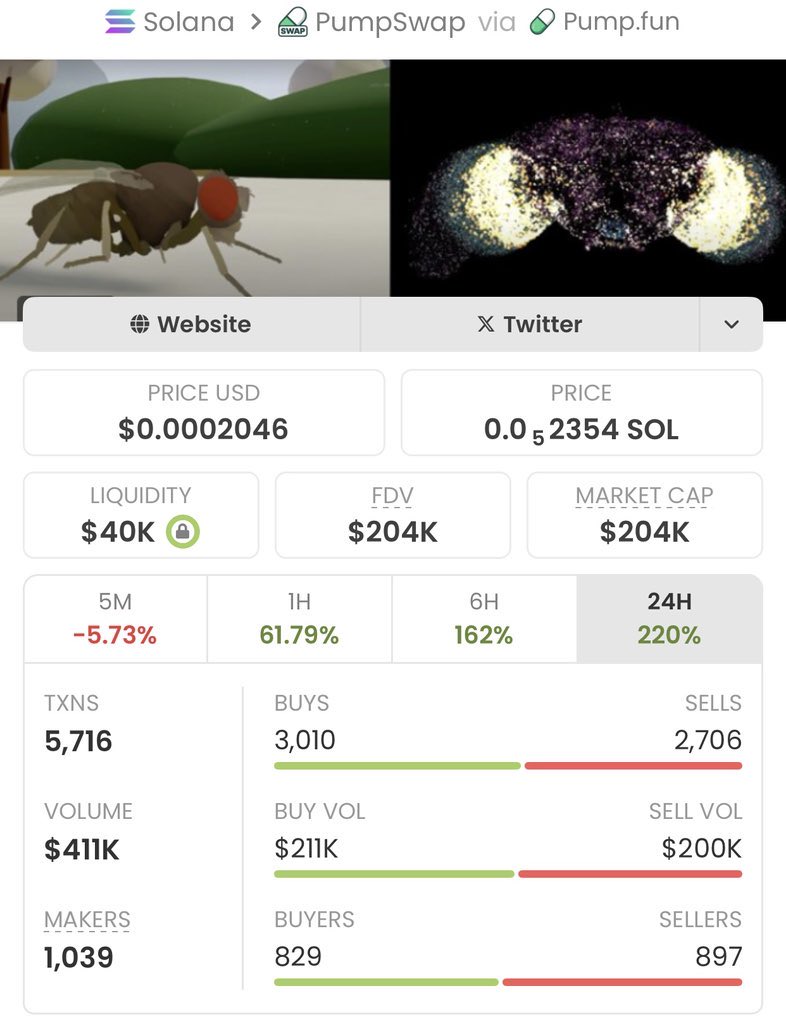 The Call Bureau tweet media