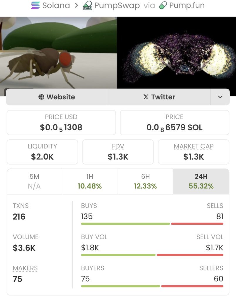 The Call Bureau tweet media