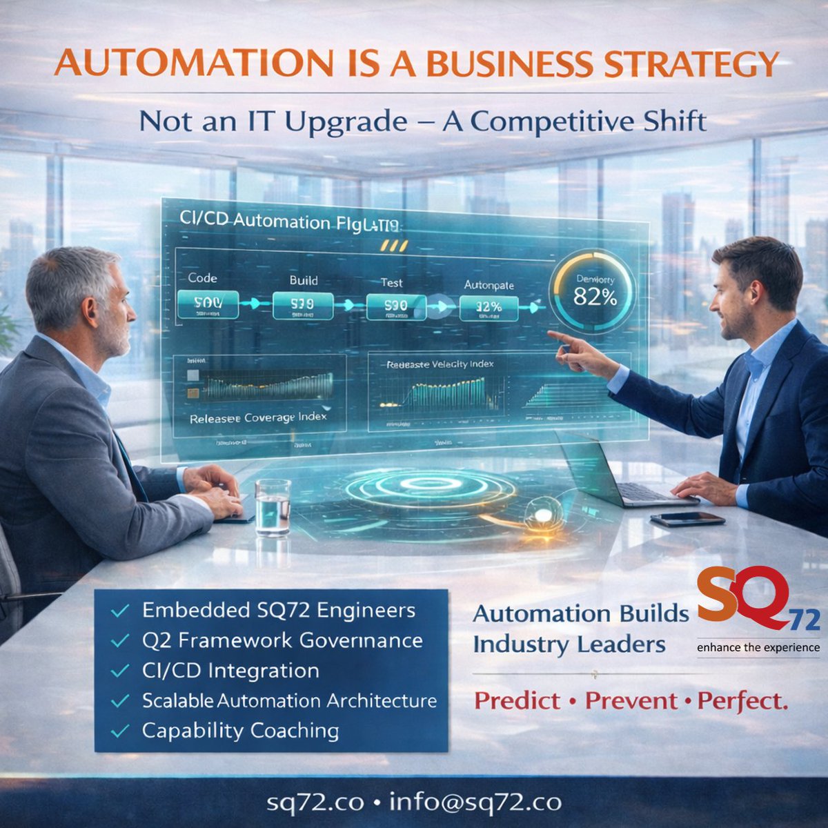 SQ72 Software Testing tweet media