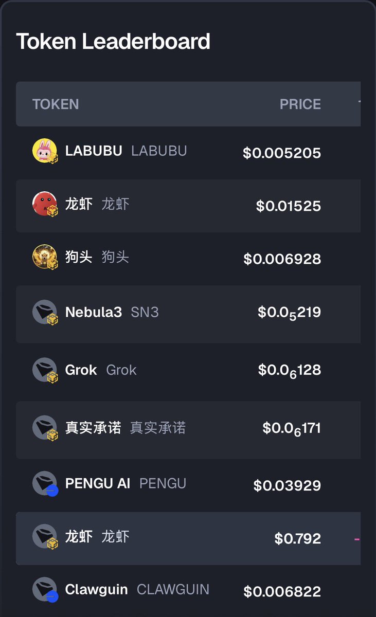 TokenGems tweet media