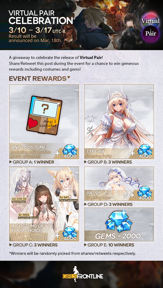 Girls' Frontline-EN Official tweet media