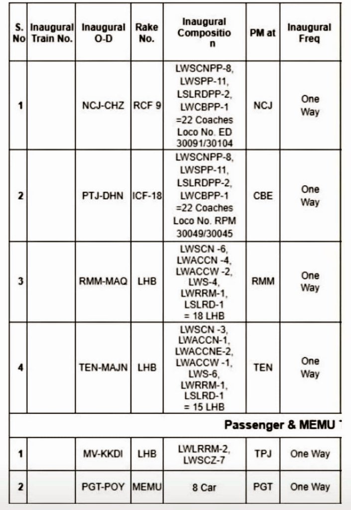 Ansuman Satapathy tweet media