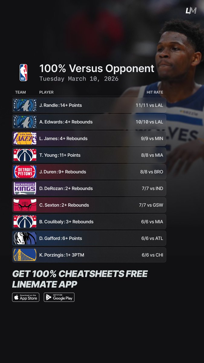 Linemate tweet media