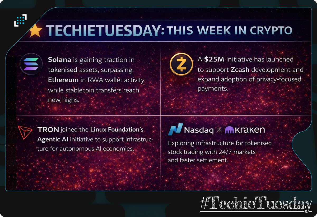 Lithium Digital tweet media