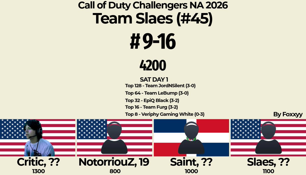 Foxxyy_COD tweet picture