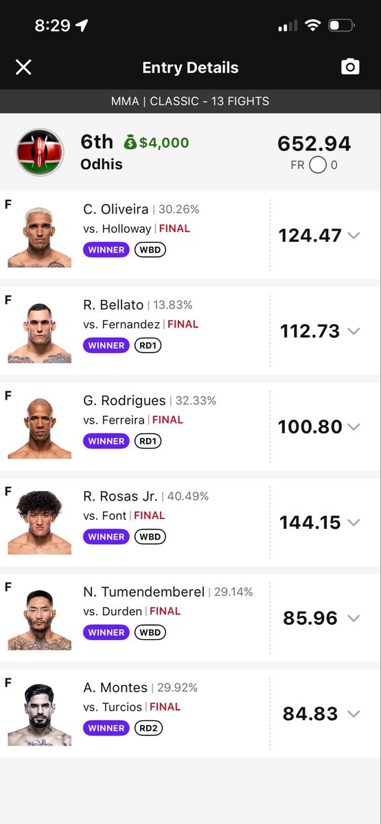 OdhisOf's tweet image. The winning lineup