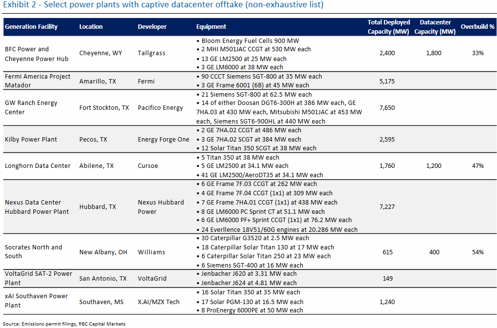 Shanu Mathew tweet media
