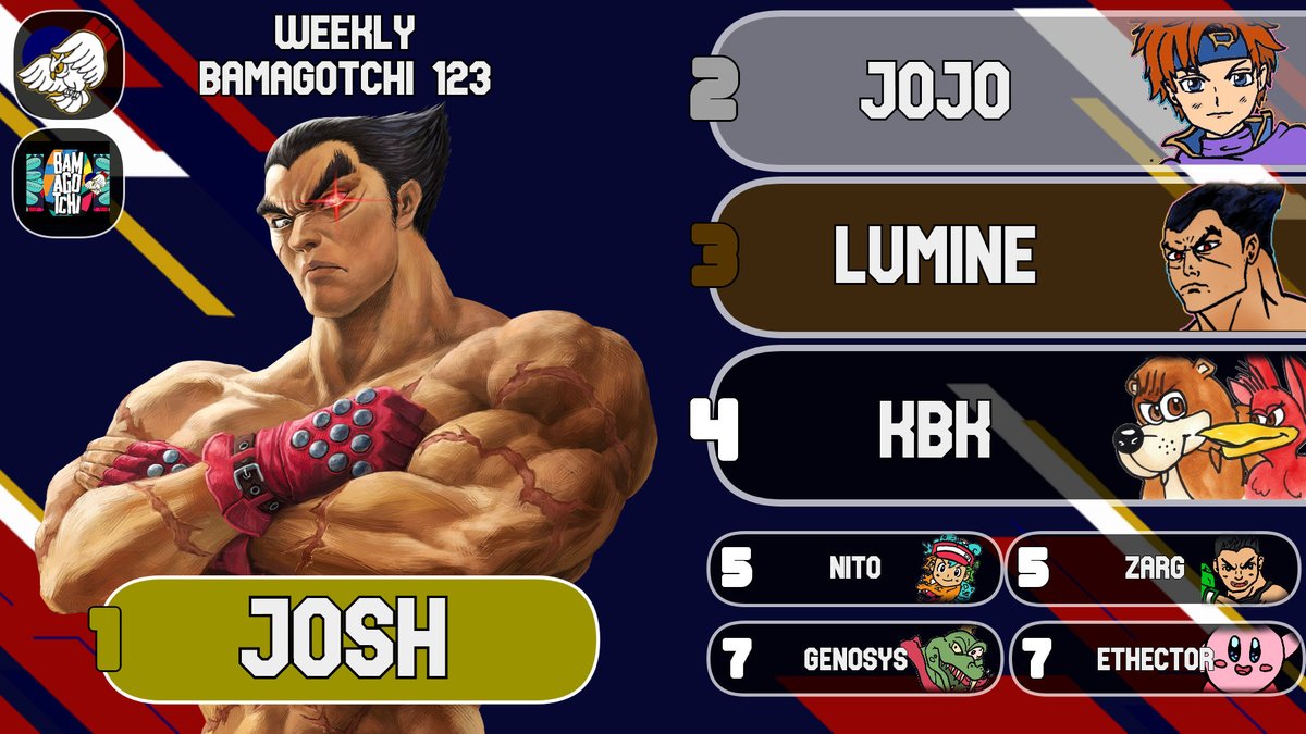 DUC Esport tweet media