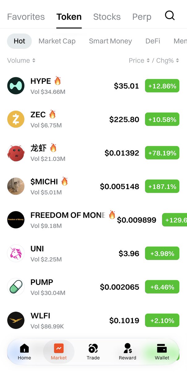 uxuycom's tweet image. $龙虾 is live on @binance Alpha🦞

#龙虾 has been trending on UXUY for days — AI signals spotted it early.

Stay tuned for  AI Trending Assets updates — and explore more 👇#UXUY #AISignal 

 uxuy.com/join/QvJWU08yd…