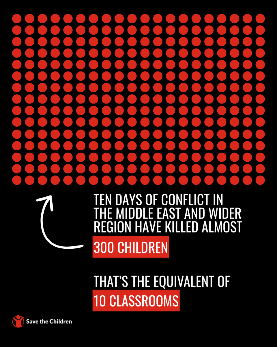 Save the Children International tweet media