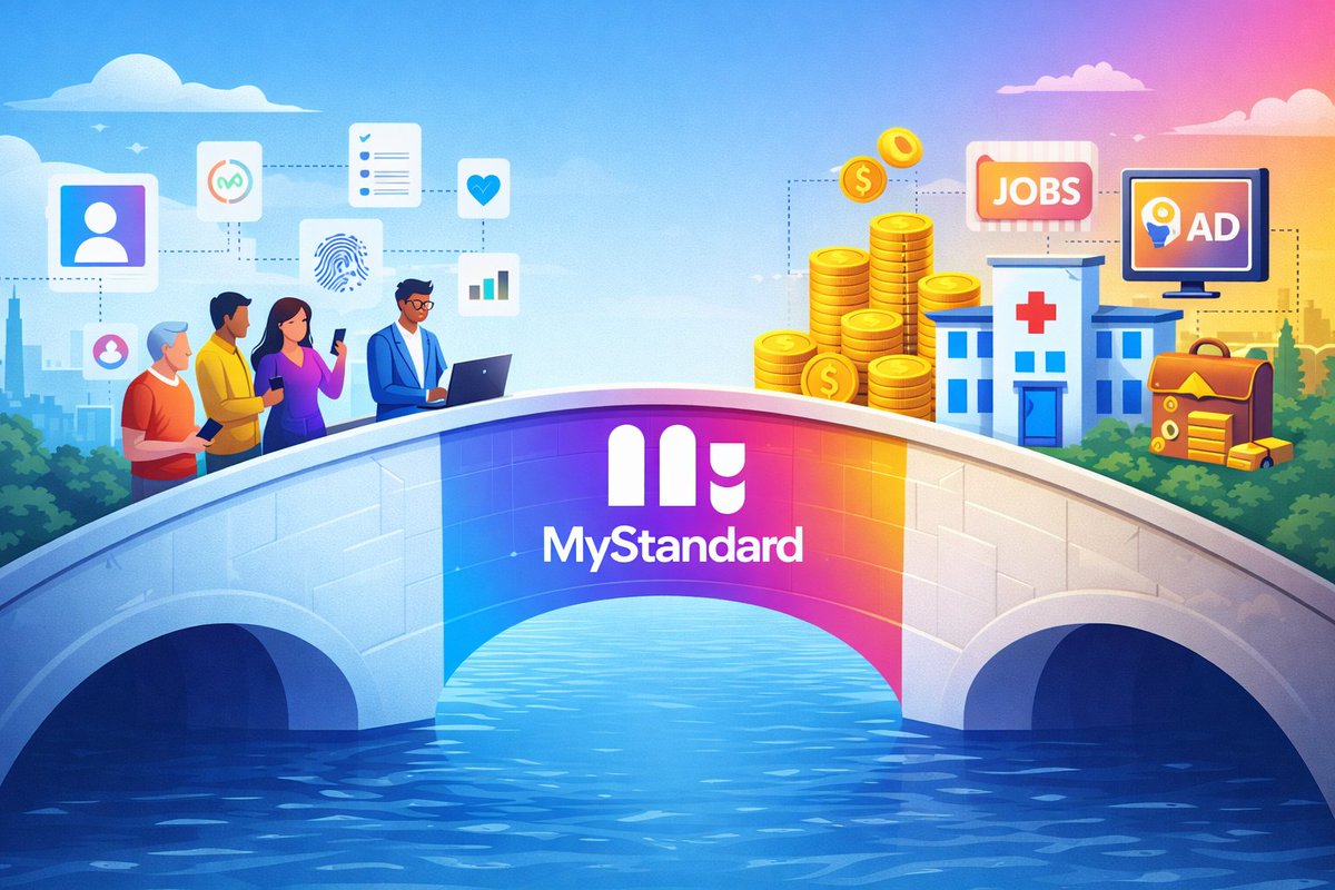 The future of work is changing.
Jobs are no longer just about resumes and applications.
It’s about skills, data, and opportunity.
MyStandard is building a smarter way to connect talent with companies.
#MyStandard #FutureOfWork