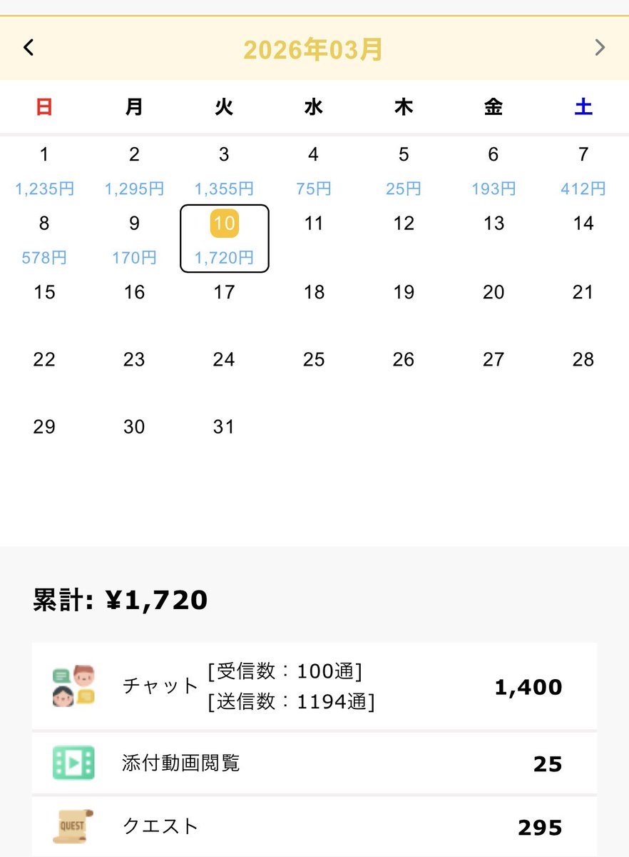 melre_012's tweet photo. 今月はかなり頑張ってる🥹
1ヶ月1万円目標なので今月は達成できそうだ、、！！！

10万とか稼いでる人憧れるけど、現実的じゃなさすぎるのよね🥲 https://t.co/tSrtjPQnNR