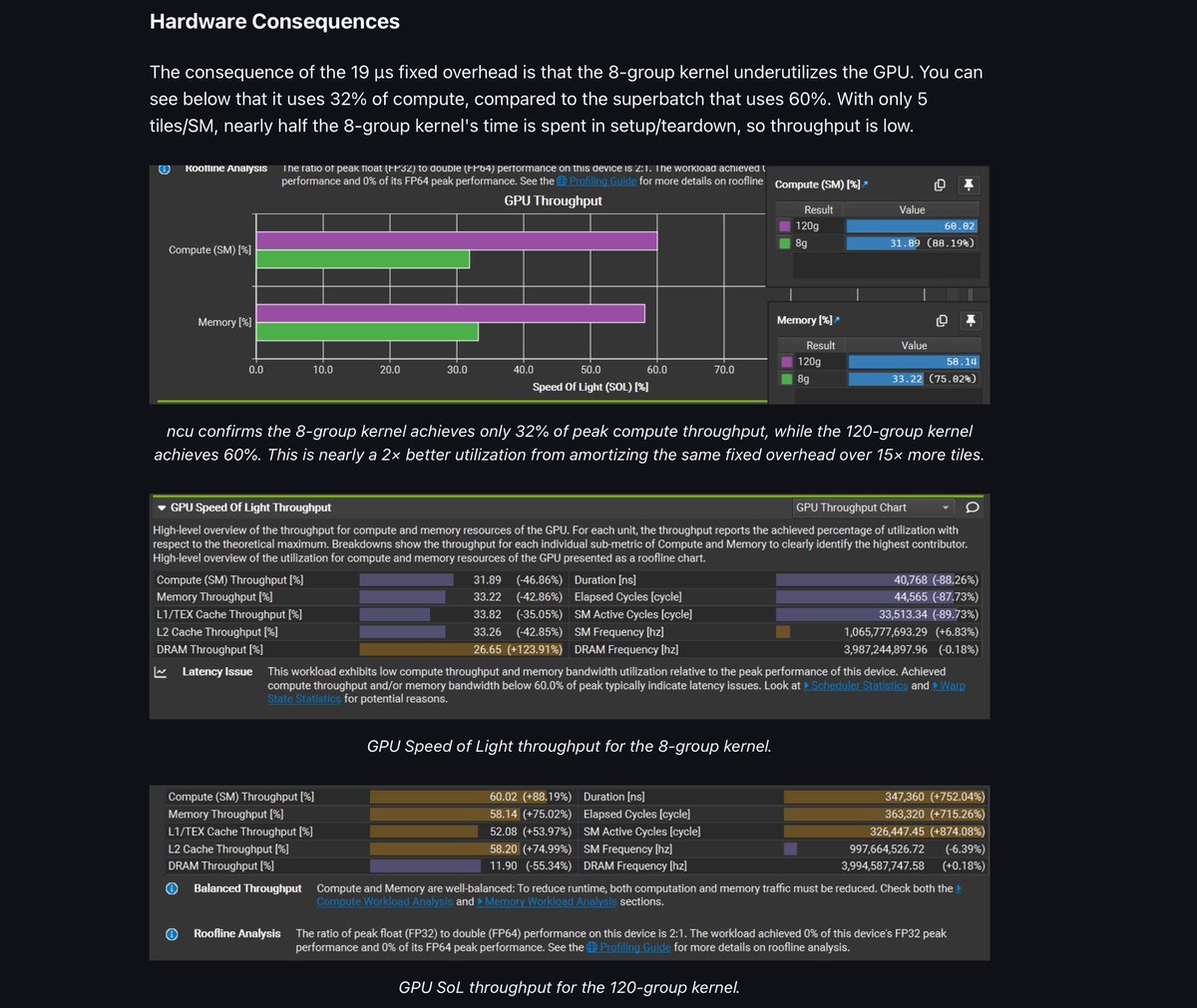 charles_irl's tweet photo. delighted to see my work on adding GPU perf debugging tools to Modal enabled this elaborate reward hack and its investigation https://t.co/EqGQn0dyR4