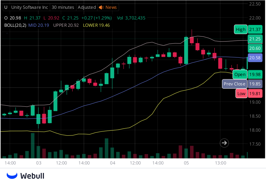 Carlsberg Worth tweet media
