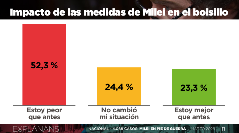Gustavo Córdoba #WinterisComing tweet media