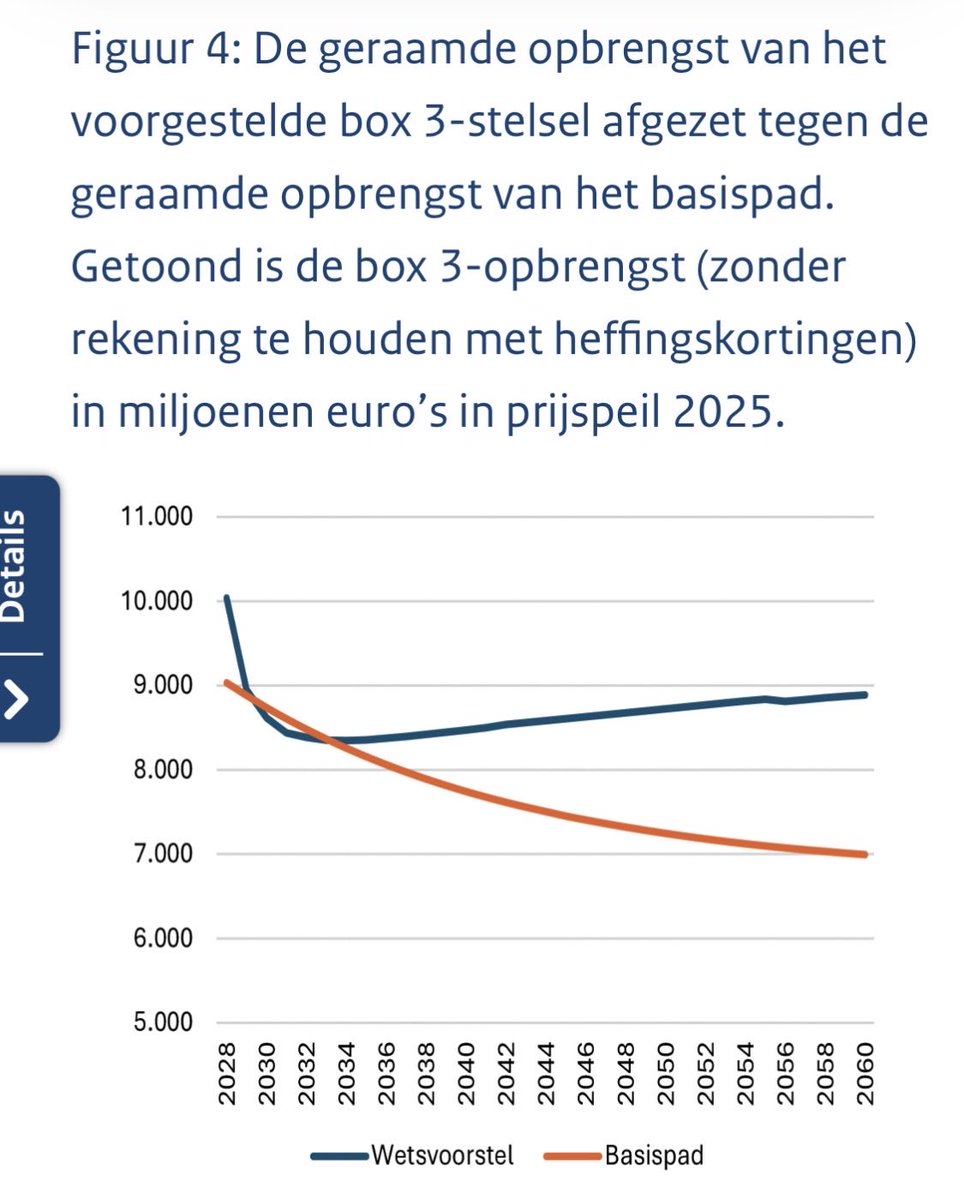 Anton Cadwalader tweet media