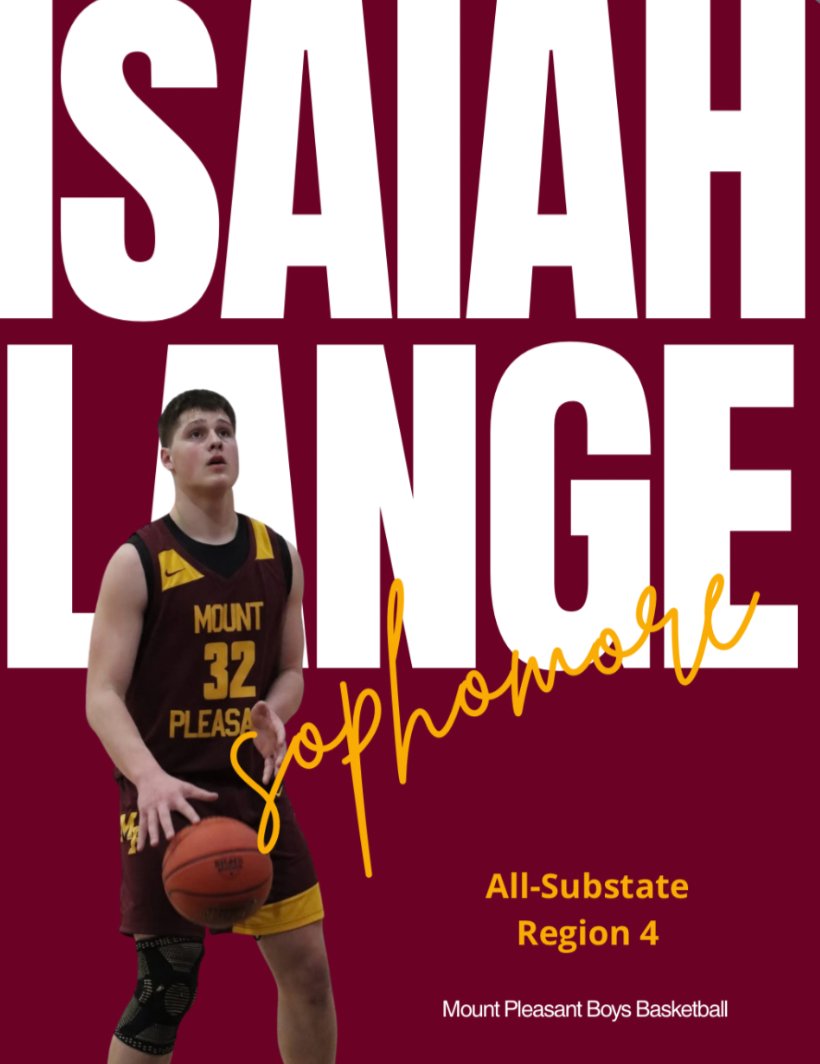 Mt. Pleasant Panther Basketball tweet media