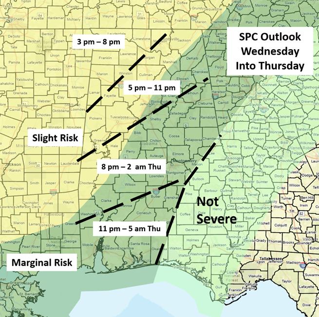 Alabama EMA tweet media