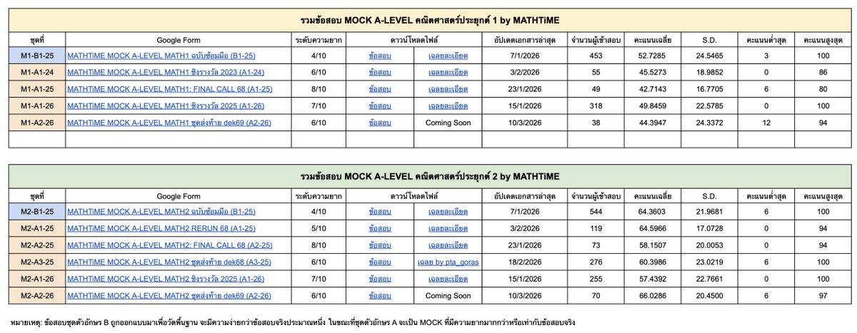 MATHTiME 10th Anniversary tweet media