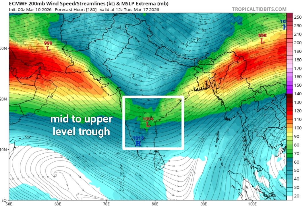 Parthan IN Weather tweet media