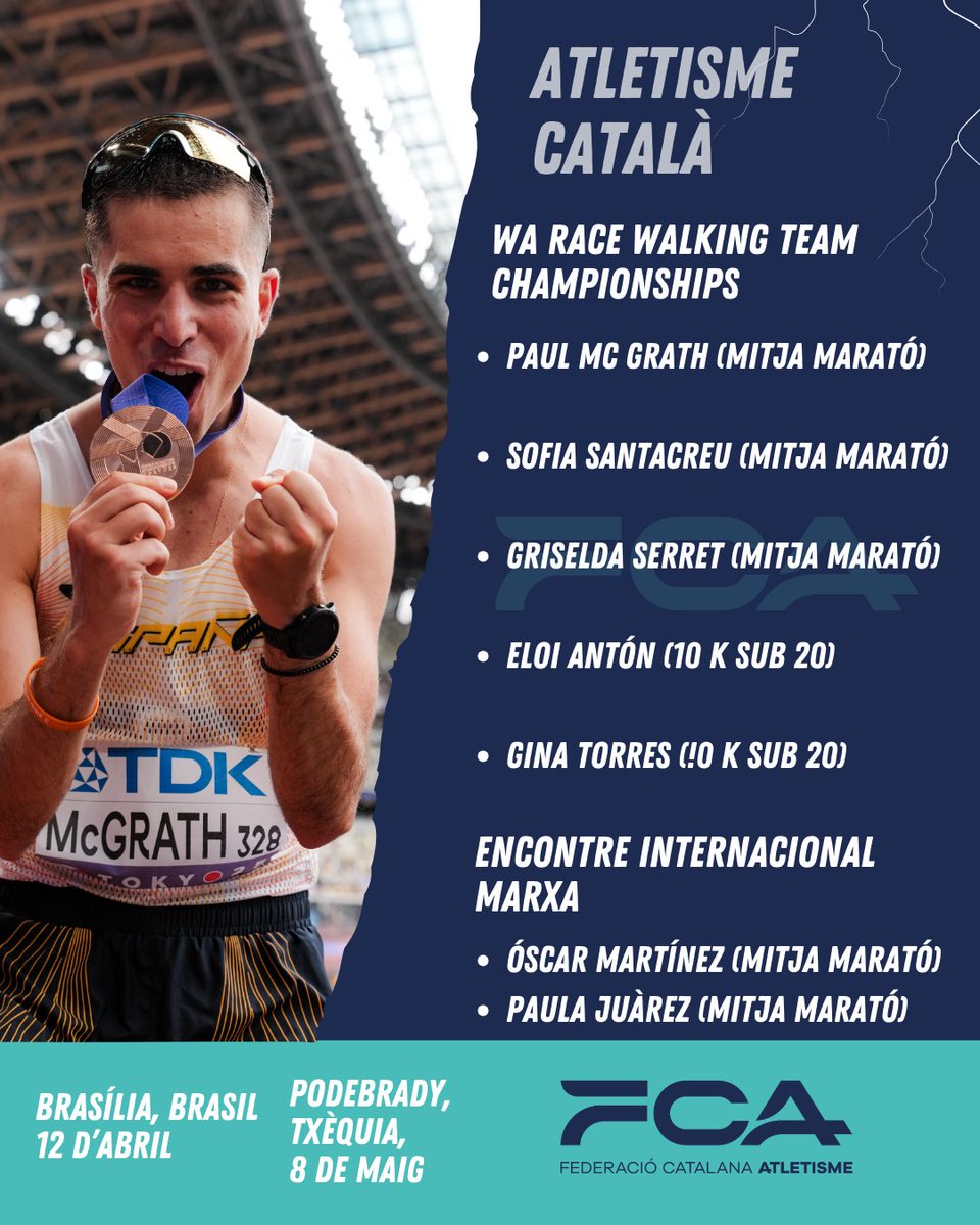 Federació Catalana d’Atletisme tweet media