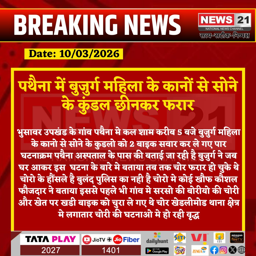 news21national's tweet photo. #Bhusawar : पथैना में बुजुर्ग महिला के कानों से सोने के कुंडल छीनकर फरार 

#Bhusawar #Pathaina #GoldSnatching #CrimeNews #RajasthanPolice #TheftIncident #RuralCrime #BreakingNews #RajasthanNews #NewsUpdate #News21 #News21National @PoliceRajasthan https://t.co/XYQjcPEdXJ