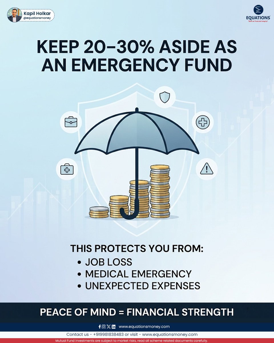 Equations Money tweet media