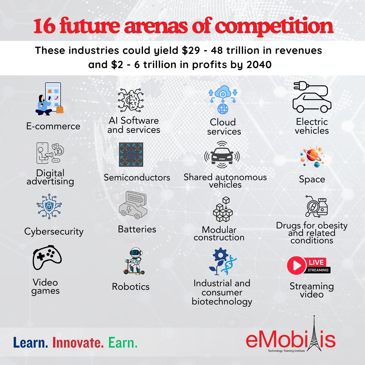 eMobilis Technology Training Institute tweet media